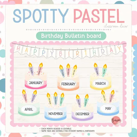 Birthday board kit spotty pastel classroom decor and editable cake display