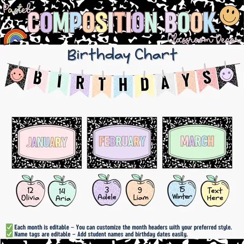 Birthday Displays printable classroom decor collection