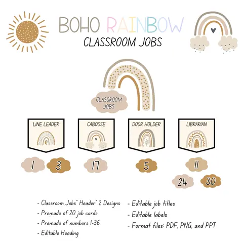 Boho Rainbow Classroom Jobs Chart: Editable Pastel Decor