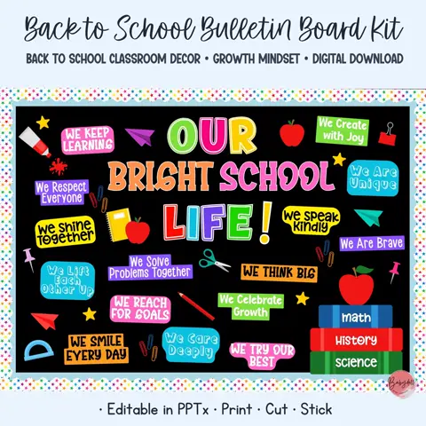 Growth Mindset Decor Bulletin Board Kit Bright Positive Affirmations for Middle School