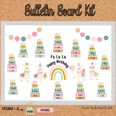 Llama Birthday Bulletin Board Kit: Editable Classroom Decor