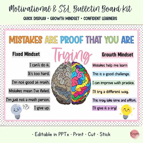 Math Growth Mindset Bulletin Board Kit: SEL Posters, Pastel Classroom Decor