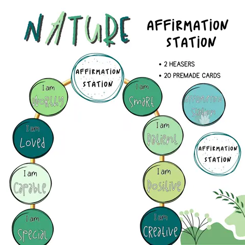 Nature Classroom Affirmation Station: Earth Tone Decor
