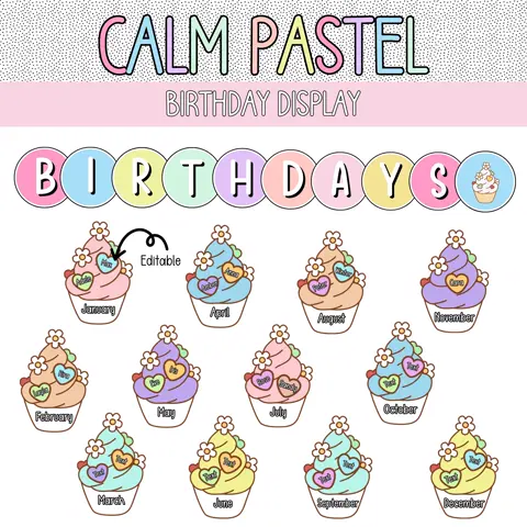 Pastel Cupcake Classroom Birthday Display: Editable Teacher Decor