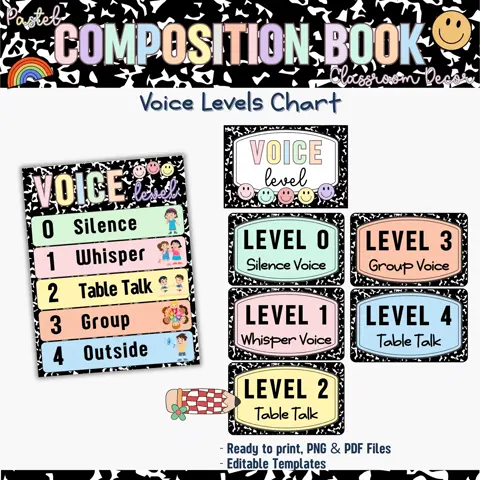 Retro Voice Level Chart: 90s Classroom Management Posters