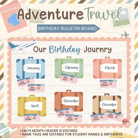 Travel Birthday Kit, Adventure Classroom Decor, Airplane Bulletin Board Display