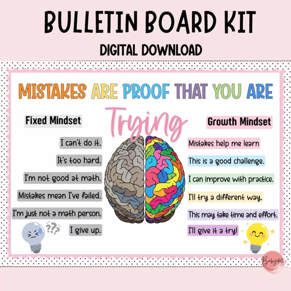 Math Growth Mindset Bulletin Board Kit | Editable Pastel Classroom Decor (SEL)